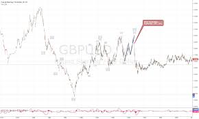 soros did not make gbp crash in 1992 he counted ew