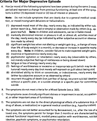 Diagnostic Criteria For Major Depression Dsm Iv Tr P 356 Download Scientific Diagram