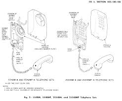 You can plug a standard two pair phone plug into this jack for standard phone service. Diagram Comcast Phone Wiring Diagram Wall Full Version Hd Quality Diagram Wall Diagramsorgo Ecoldo It