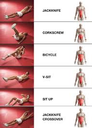 Imgur Full Ab Workout Amazing Ab Workouts Abs Workout