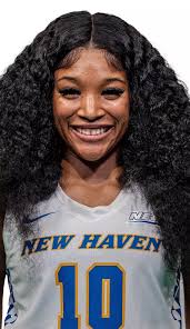 2025-26 Women's Basketball Roster