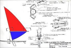 How To Make Your Own Windsurfing Sail Windsurfing Surfing Wind Surfing Photography