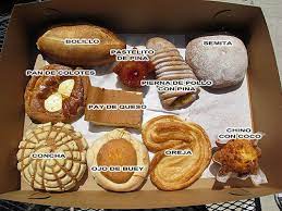 Pin By Marlen Hernandez On Arte Mexicano Mexican Sweet Breads Mexican Food Recipes Mexican Bakery