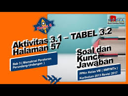 Check spelling or type a new query. Soal Dan Kunci Jawaban Ppkn Kelas 8 Tabel 3 2 Halaman 53 Bab 3 Memaknai Peraturan Perundang Undangan Youtube