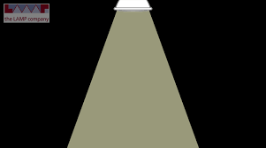 Beam Angle Guide Easy Light Bulbs