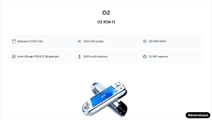 O2 XDA IIi Full Device Specifications ...