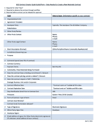 33 Printable Time Zone Chart Forms And Templates Fillable