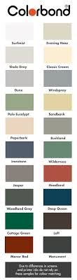 Colourbond Pallet Exterior House Colors Colourbond Colours Facade House