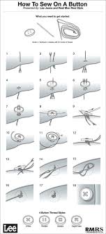 How To Sew A Button Infographic Dumps Know Your Meme