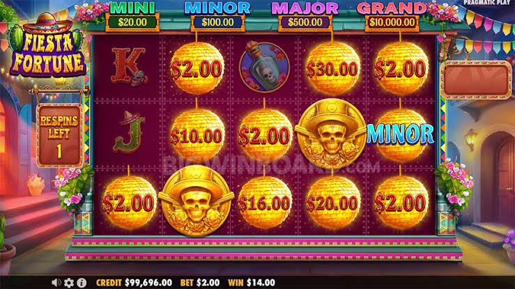 Fiesta Fortune (Pragmatic Play) Slot Review & Demo