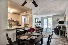 That's what your luxury loft is meant to be. Apartments Under 600 In Saint Louis Mo Apartments Com