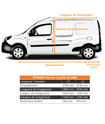 A l'arrière, les fourgons et doubles cabines sont équipés de portes battantes 50/50, qui peuvent être vitrées avec lunettes chauffante et. Dimensions Vehicules Utilitaires Peugeot Bipper Partner Expert Et Boxer