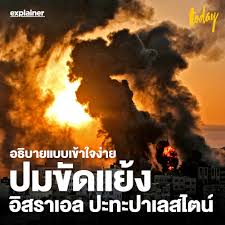 สองฝ่ายขัดแย้งกันเรื่องอะไร ในปี 1948 ผู้ปกครองชาวอังกฤษและผู้นำชาวยิวประกาศสถาปนาอิสราเอลเป็นรัฐ หลังจากแก้ไขปัญหา. 1ixmryznqow94m