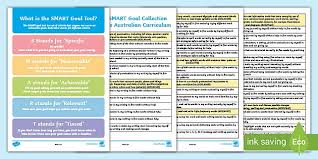 It ensures that your goals receive the exact energy and focus that is required, and not anything over that. Year One Smart Goals Writing Teacher Guidance And Collection