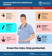 Image result for Bloodborne Pathogen Exposure