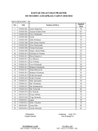 We did not find results for: Soal Ujian Praktek Ipa Kelas 9
