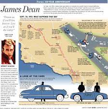 Pin On James Dean