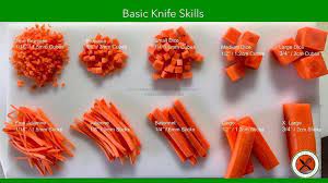 It is also the starting point for the fine brunoise cut. Pin On Cooking Tips