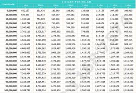 Pinjaman uang online langsung cair tanpa syarat tulungagung 2021 pinjaman uang online langsung cair tanpa syarat tulungagung 2021 mencari pinjaman uang online langsung cair tanpa syarat tulungagung jadi pilihan untuk menutupi kekurangan berasal dari kebutuhan yang jadi meningkat. Pinjaman Bri Tanpa Agunan Umkm Pinjaman Online