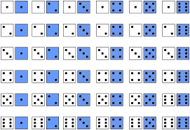 Maybe you would like to learn more about one of these? Basic Probabilities Dice And The Doubling Cube By Hank Youngerman