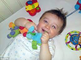 Most parents say they had never heard of retinoblastoma eye cancer and there is not much awareness about it. Common Symptoms Of Eye Cancer In Children Ask Apollo