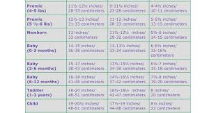 Hat And Headband Size Chart Size Head Circumference Hat Or