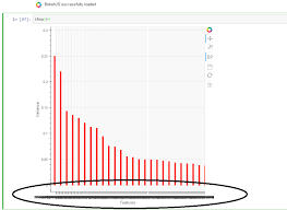 Efek yang didapat dari aplikasi editing video efeck adalah membuat latar belakang video menjadi buram atau blur, namun objek utama terlihat . How To Rotate X Axis Labels In Bokeh Figure Stack Overflow