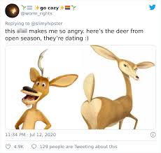 142 free vector graphics of male animal. People Are Pointing Out How Animators Exaggerate Female Animal Characters And Give 14 Examples Bored Panda