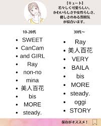 2023最新【雑誌】おすすめ雑誌を顔タイプ診断８タイプ別に！ - イメージコンサルタント城まり