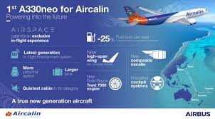 Aircalin Receives First Airbus A330neo Samchui Com