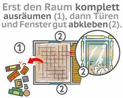 Fliesen für eine badsanierung entfernen. Alte Fliesen Entfernen So Geht Es Leicht Von Der Hand