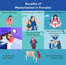 What Are the Benefits and Side Effects of Female Masturbation? | Sprint  Medical