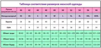 The Size Of Us 6 What Russian Womens And Mens Clothing