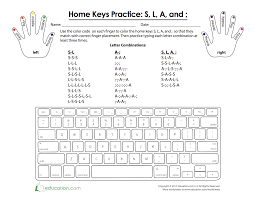 Home Keys Practice S L A And Worksheet Education Com Keyboard Lessons Piano Lessons Online Piano Lessons