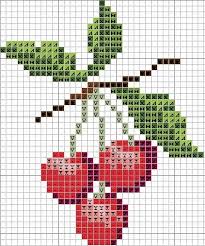 If you want to print the pattern again at a later date, there. Miniature Needlework Chart Cross Stitch Kitchen Cross Stitch Flowers Cross Stitch Patterns