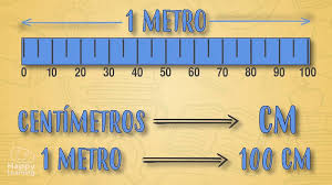 ✓ EduClan 9 a 10 años - LÓGICA Y MATEMÁTICAS - La longitud y su ...