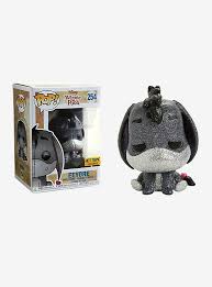 Pin On Wish List