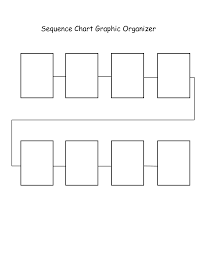 blank graphic organizers sequence chart graphic organizer