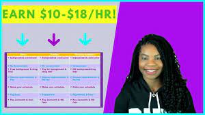 Arise Com Vs Liveops Com Vs Workingsolutions Com Review Online Remote Work From Home Jobs Remote Work Work From Home Opportunities