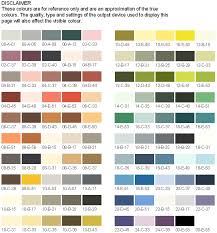 jotun paint ral colour chart viewscolors org