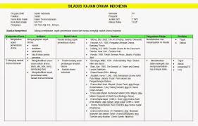 Silabus Quran Hadits Kelas 7 Di 2020 Quran Kurikulum Drama