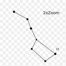 Children looking at the big and little dipper constellations from a balcony, children's illustration, drawing. Dipper Pines Big Dipper Constellation Ursa Major Ursa Minor Constellation Angle Rectangle Png Pngegg