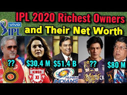 Check out why city union bank share price is up today. Ipl 2020 Richest Ipl Team Owners And Their Net Worth Ipl Richest Owners Name Ipl Owners Youtube
