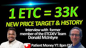We have seen a considerable dapp adoption in 2020 that drove the price of eth. Will My 1500 Ethereum Classic Price Etc Prediction Last Year Come True In 2021 Let S Find Out Ethereumclassic