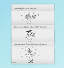 It is dedicated for adults and of course for children. Telephone Pictionary Game How To Play Imagine Forest Blog