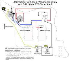 Variety of p90 pickup wiring diagram. A Guide To Jazzmaster Upgrades Mods Unique Features Reverb News