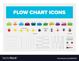 Collection Of Flow Chart Objects Including Boxes