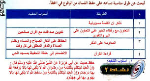 ابحث عن طرق مناسبة تساعد على حفظ اللسان من الوقوع في الخطأ البسيط دوت كوم