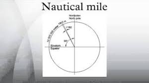 Miles to kilometers (mi to km) converter, formula and conversion table to find out how many kilometers in miles. Why Nautical Mile And Knot Are The Units Used At Sea