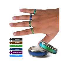 Anillos Del Humor Publications Facebook